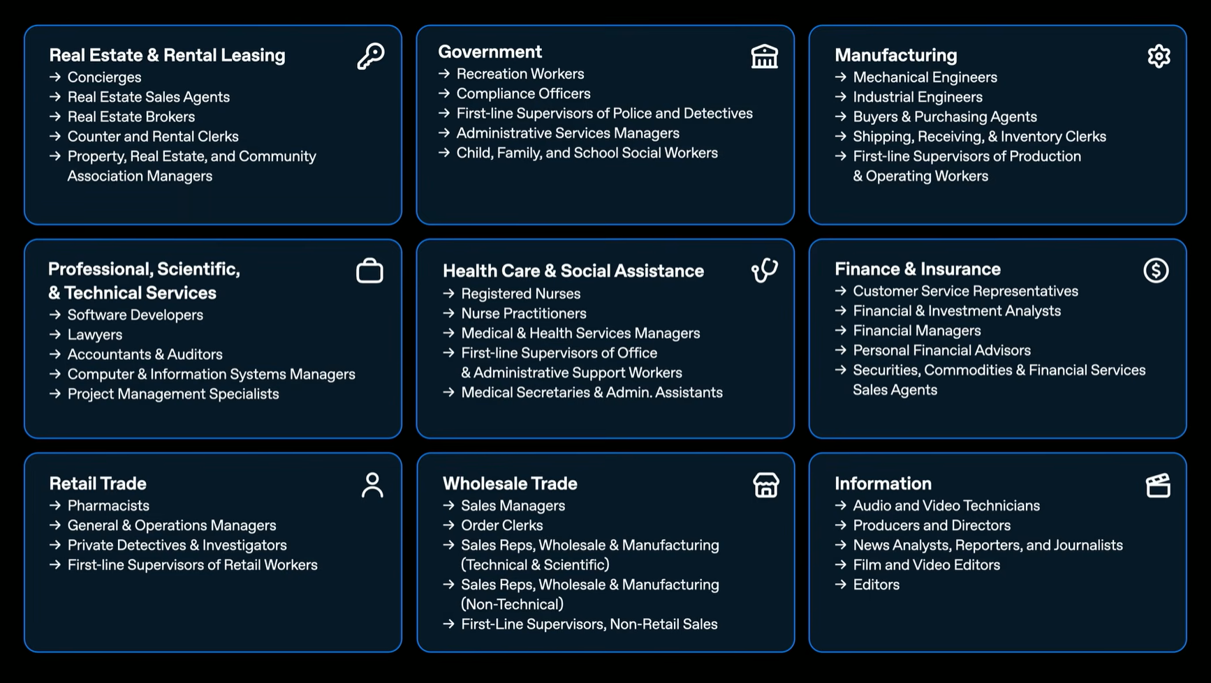 OpenAI GDPval Screenshot